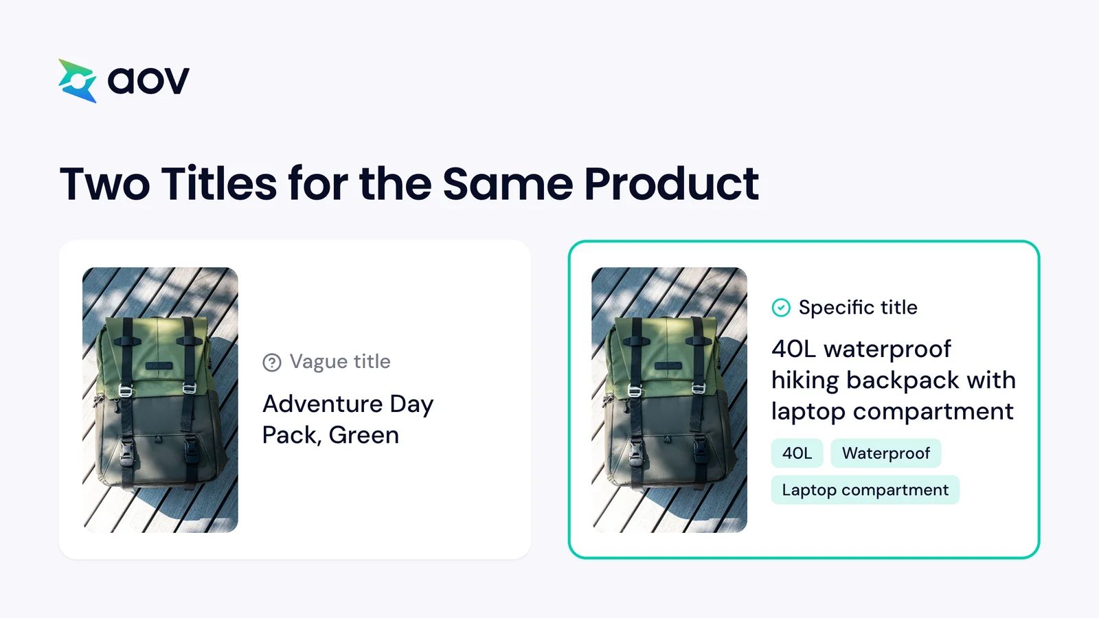 One green backpack, two titles: Adventure Day Pack, Green, and 40L waterproof hiking backpack with laptop compartment