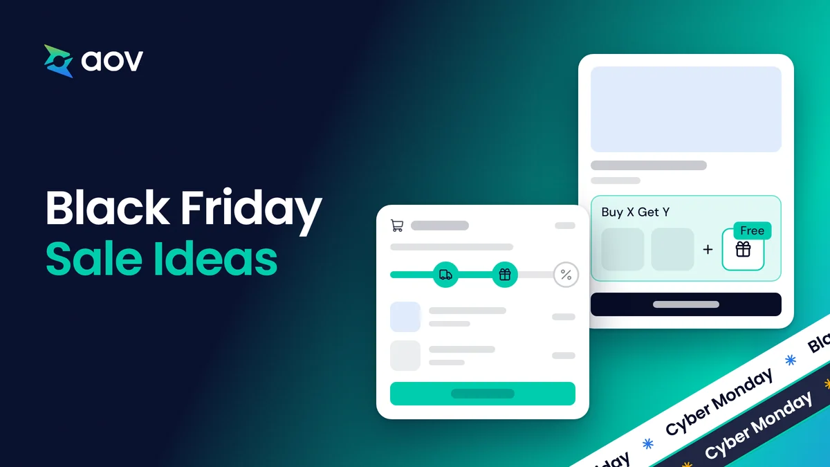 The title Black Friday Sale Ideas beside a product card with a Buy X Get Y offer and a cart with a reward bar.