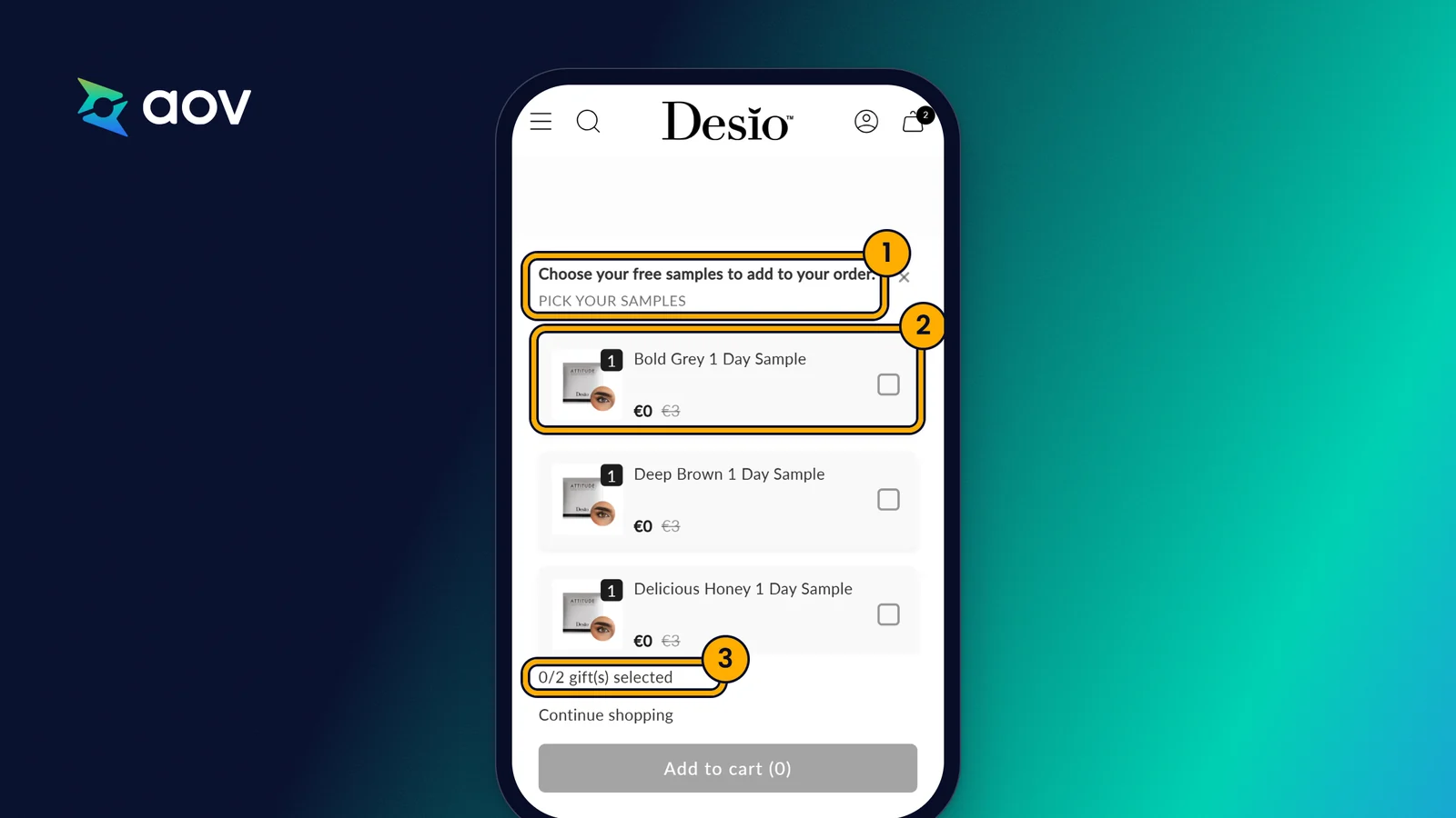 Phone screen of the Desio cart: a panel asks customers to choose their free samples, each at €0, with 0 of 2 gifts selected.