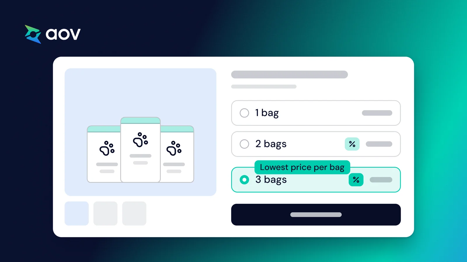 Drawing of a pet food product page with three choices: 1 bag, 2 bags, and 3 bags, marked Lowest price per bag.