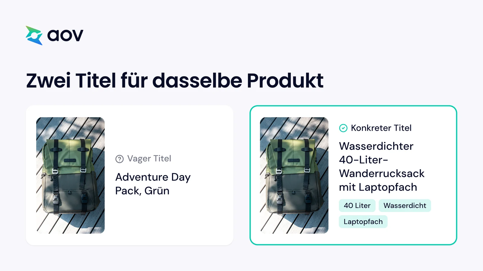Ein grüner Rucksack, zwei Titel: Adventure Day Pack, Grün, und Wasserdichter 40-Liter-Wanderrucksack mit Laptopfach
