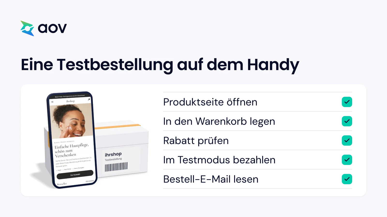 Ein Handy mit einer Shopseite lehnt an einem Paket, daneben stehen fünf Schritte einer Testbestellung, von der Produktseite bis zur Bestell-E-Mail.