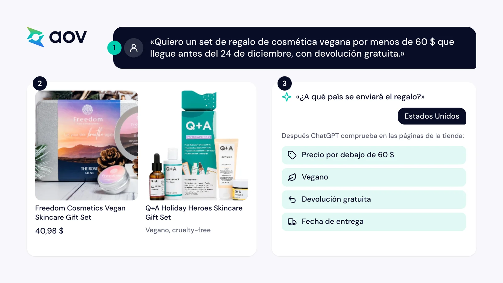Petición a ChatGPT, los dos sets de regalo que mostró y su pregunta sobre el país de entrega