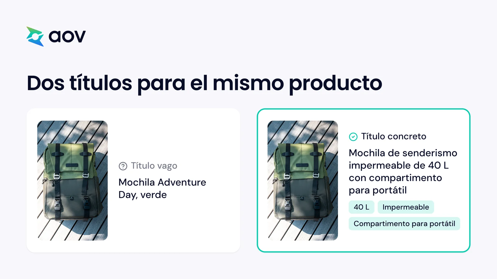 Una mochila verde con dos títulos, uno vago y otro con detalles: 40 L, impermeable y compartimento para portátil