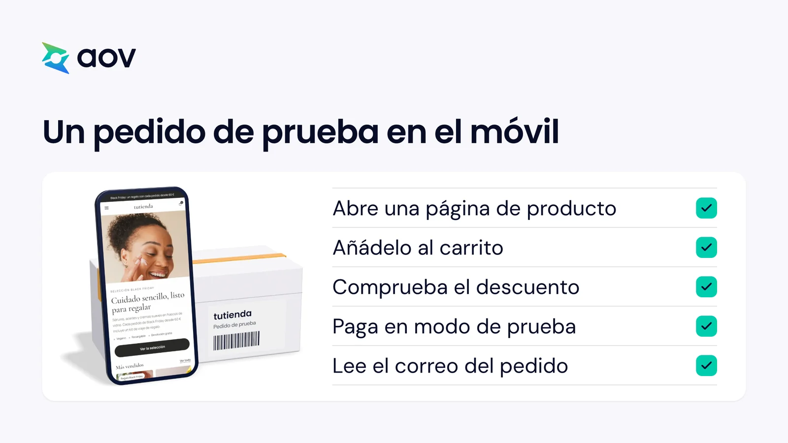 Un móvil con una página de tienda apoyado en un paquete, junto a los cinco pasos de un pedido de prueba, desde la página de producto hasta el correo del pedido.