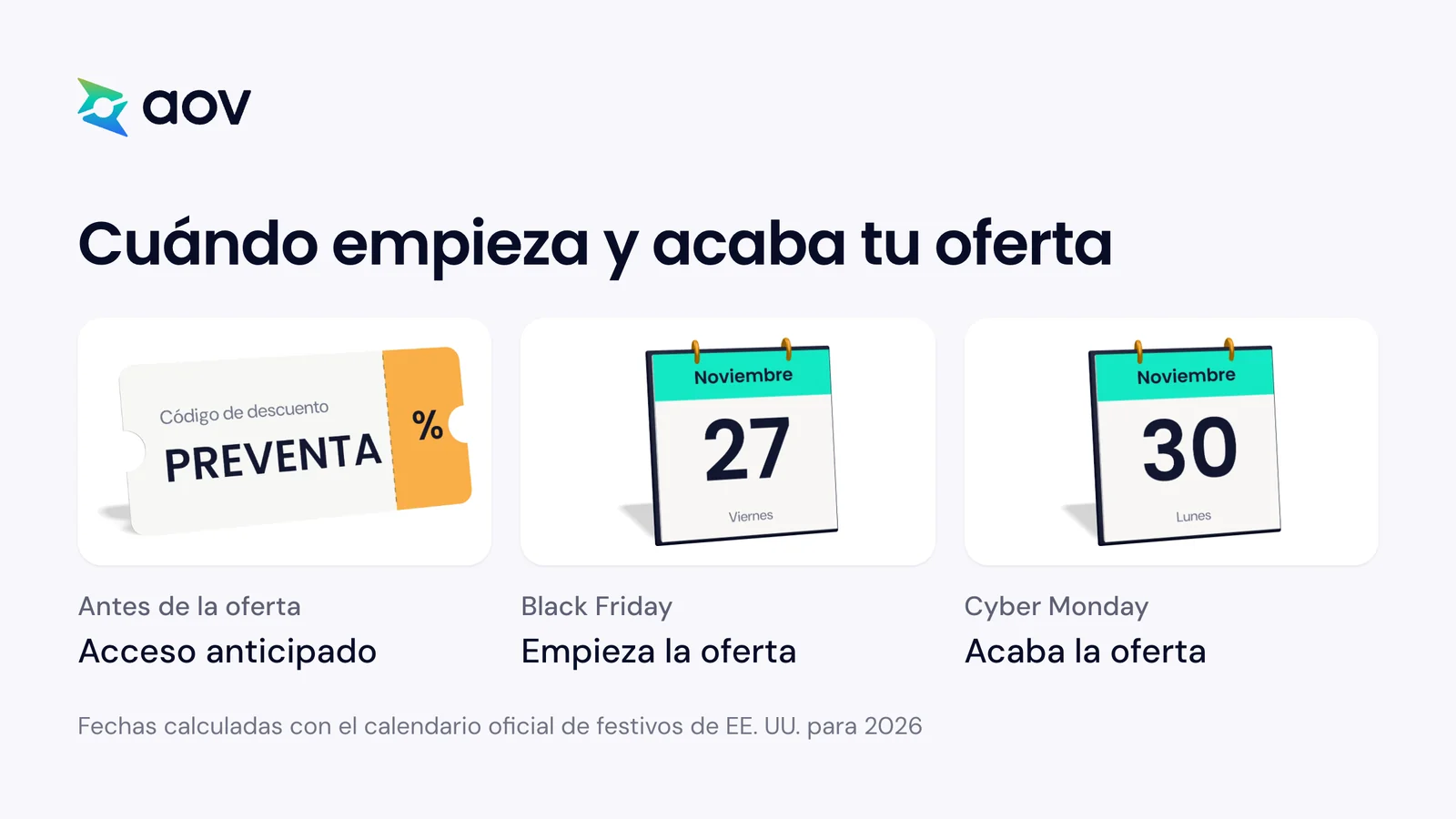 Un código de descuento para el acceso anticipado y dos calendarios: la oferta empieza el 27 y acaba el 30 de noviembre.