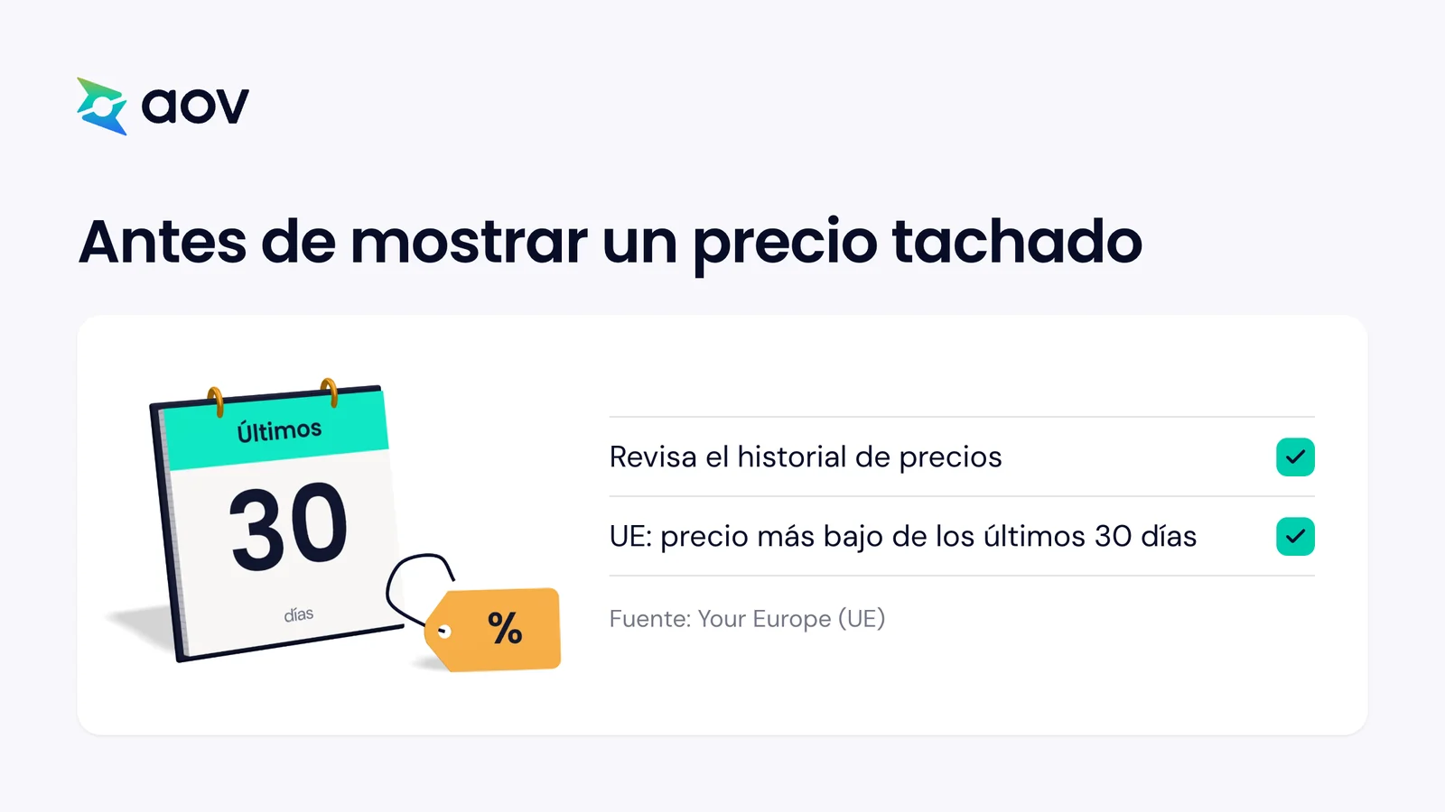 Un calendario con el texto Últimos 30 días y una etiqueta de precio, junto a dos comprobaciones antes de un precio tachado.