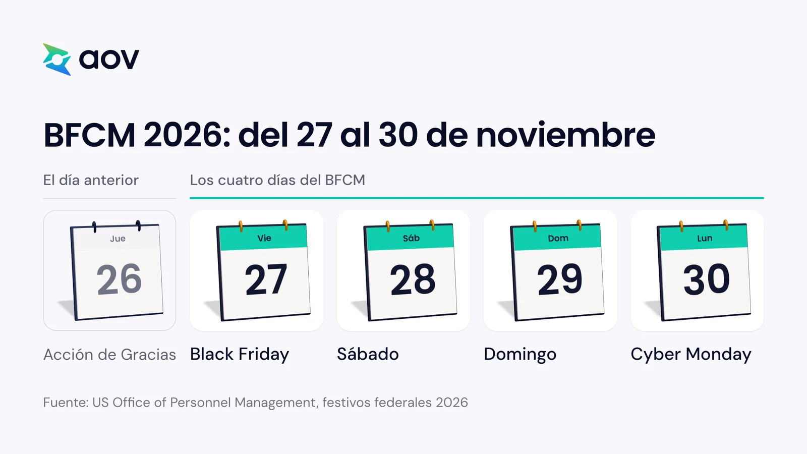 Hojas de calendario del 26 al 30 de noviembre de 2026: Acción de Gracias y, después, los cuatro días del BFCM.
