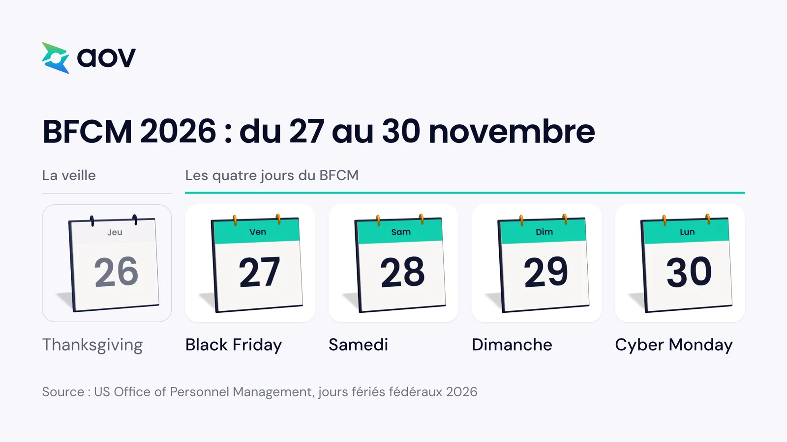 Feuilles de calendrier du 26 au 30 novembre 2026 : Thanksgiving est la veille, puis viennent les quatre jours du BFCM.