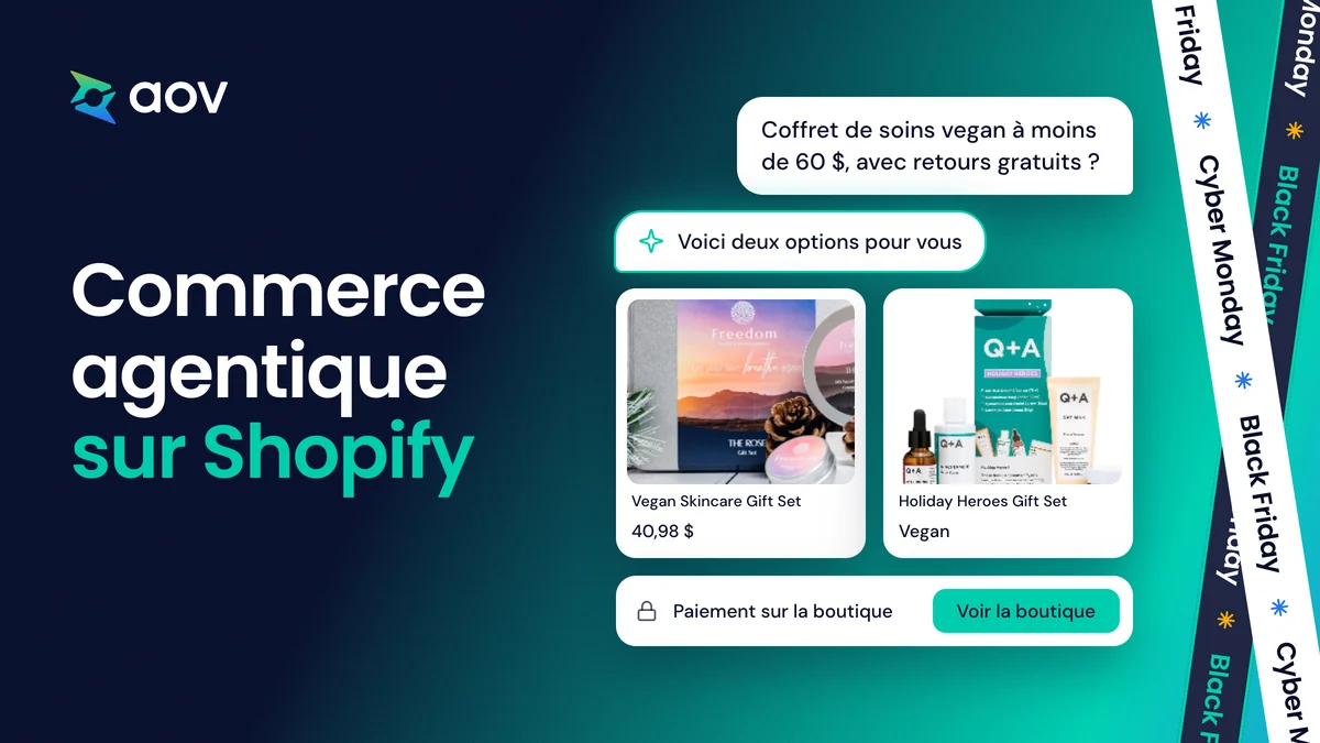 Une fenêtre de chat : une cliente demande un coffret vegan, l'IA montre deux produits et un bouton vers la boutique, à côté du titre Commerce agentique sur Shopify