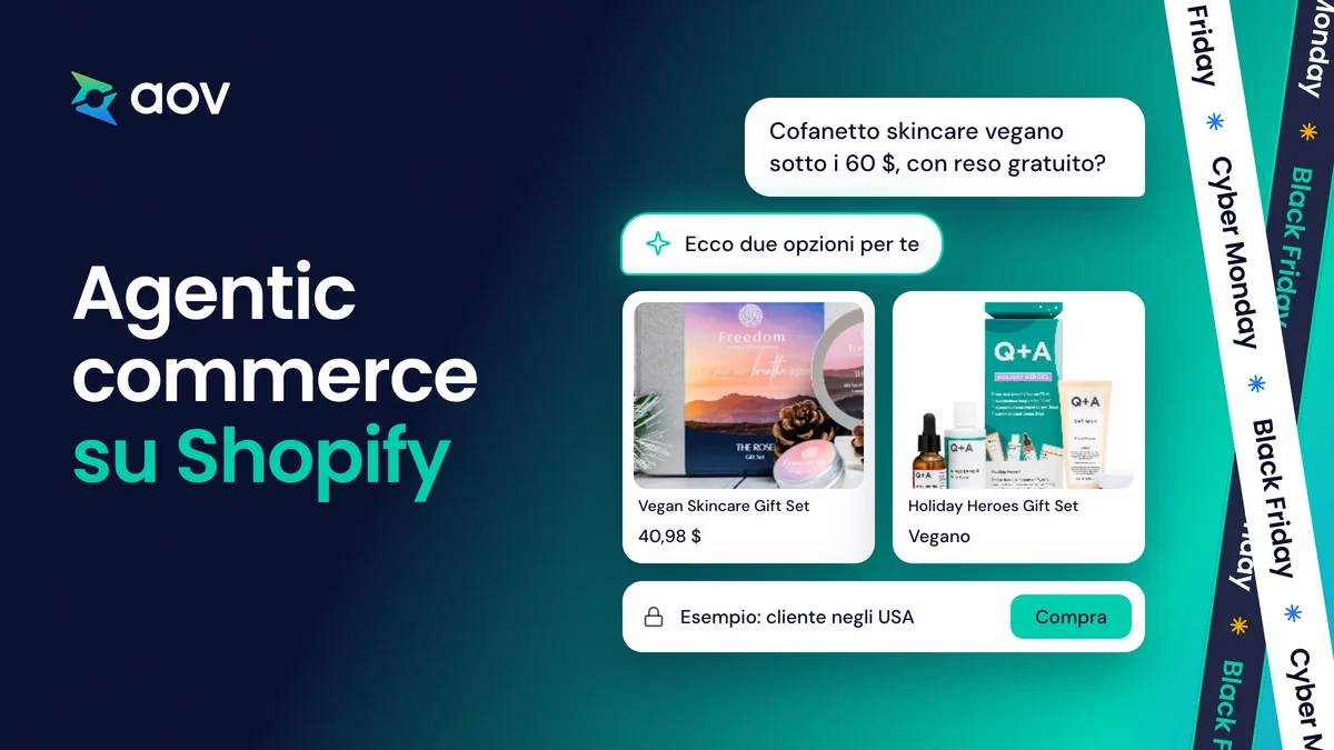 Chat in cui un cliente chiede un cofanetto vegano e l'IA mostra due prodotti, accanto ad Agentic commerce su Shopify