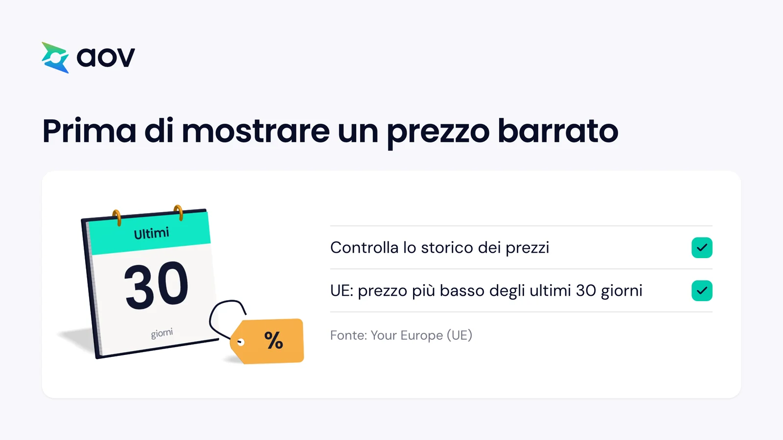 Un calendario con la scritta Ultimi 30 giorni e un cartellino del prezzo, accanto a due controlli prima di un prezzo barrato.
