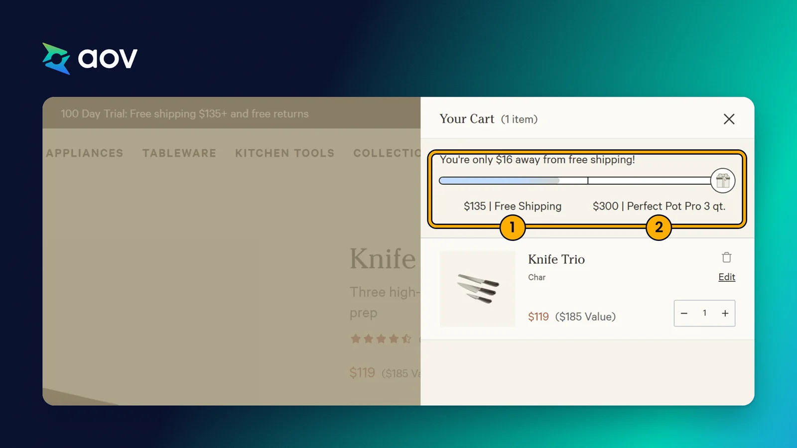 Carrello di Our Place con una barra a due soglie: spedizione gratuita a 135 $ e una pentola in omaggio a 300 $.