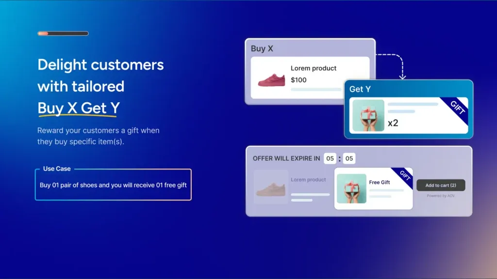 aov buy 1 get 1 free shopify app