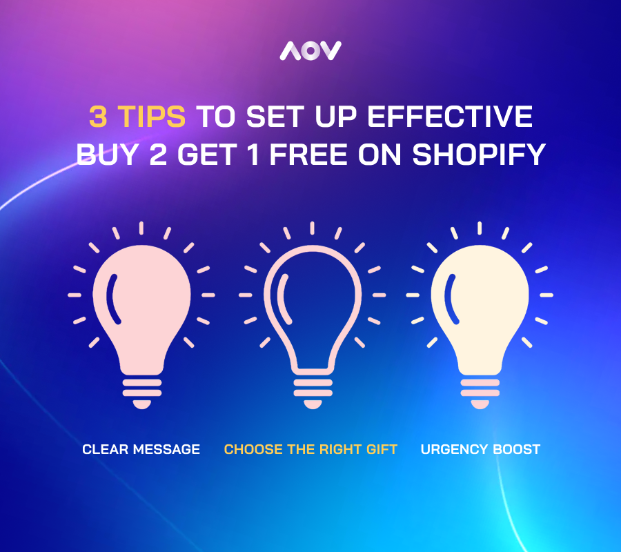 tips to set up buy 2 get 1 free on shopify