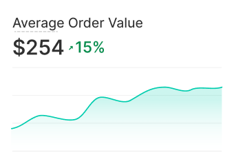 increase total sales chart