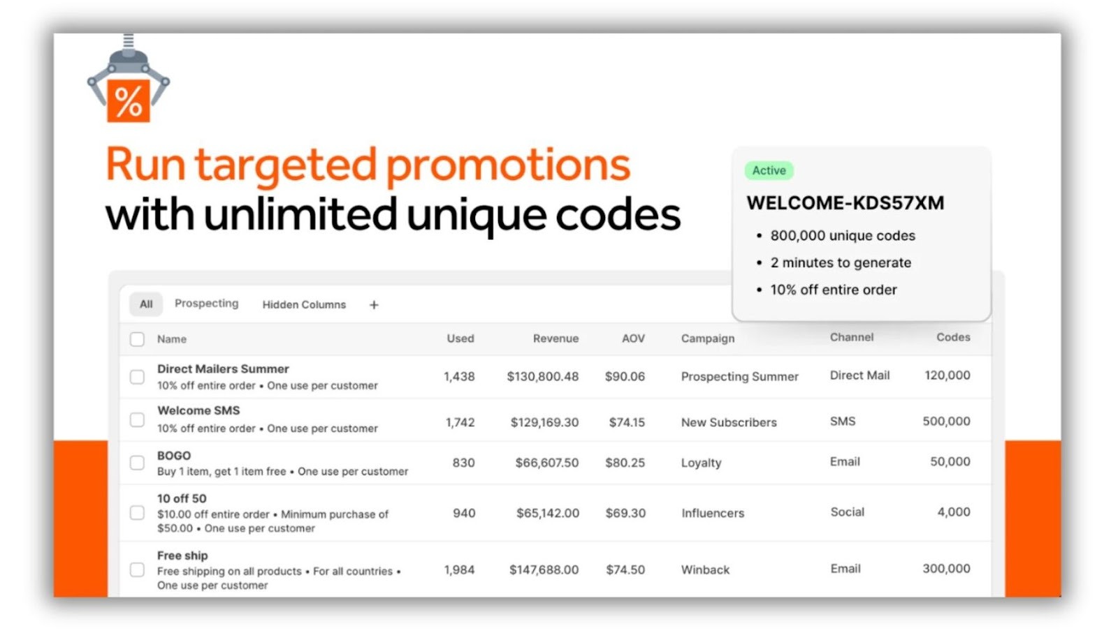 Bulk Discount Code Bot — designated a Built for Shopify app — empowers merchants to create large quantities of unique coupon codes.