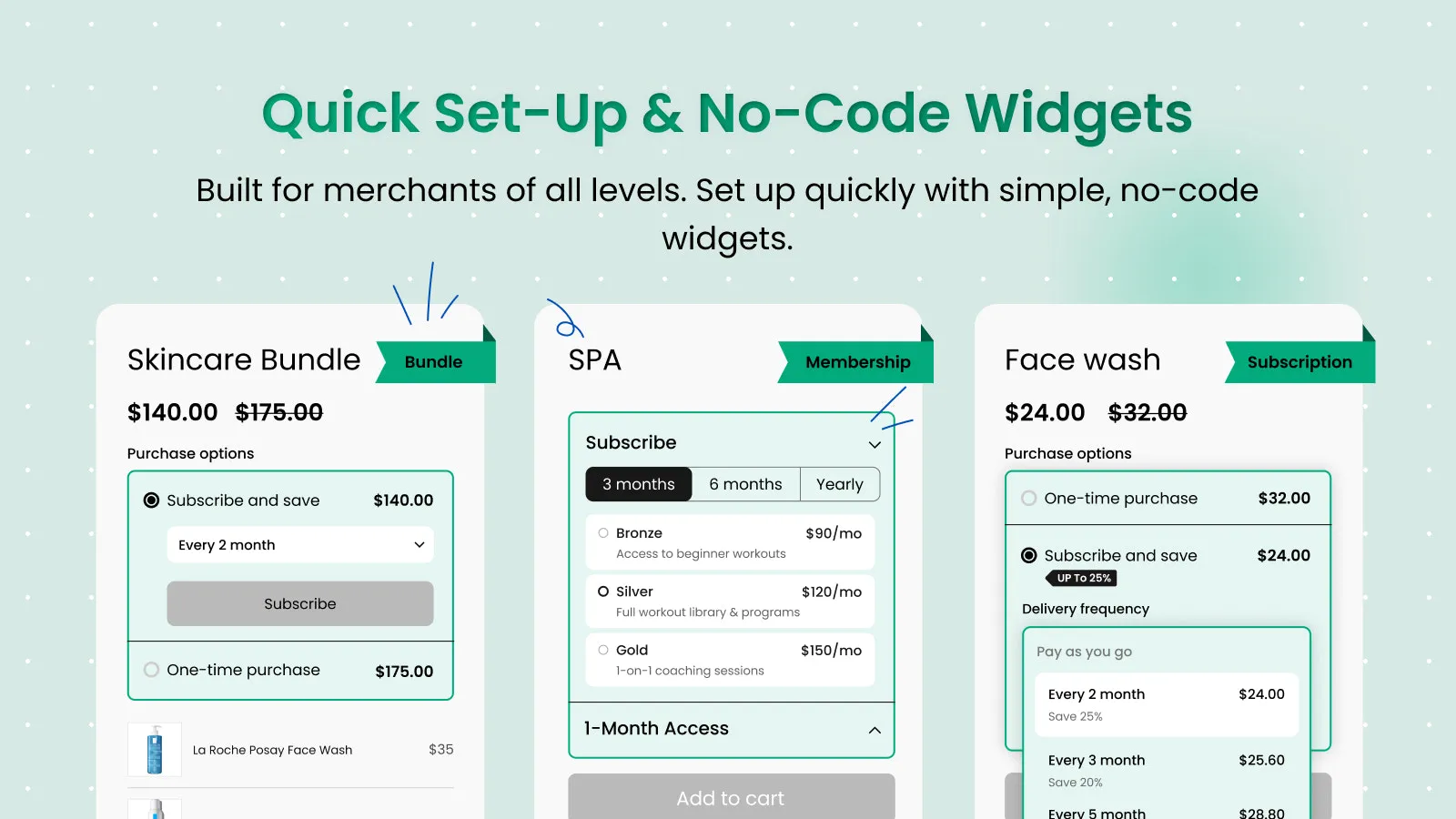Subi Subscriptions App offers tiered pricing on Shopify to increase sales