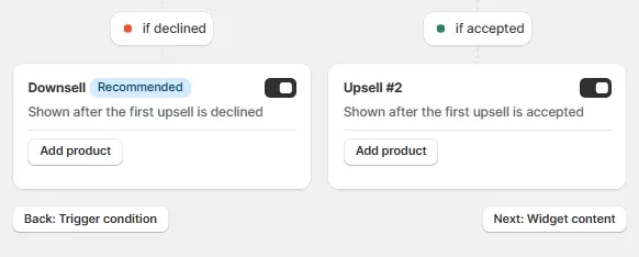 Choose the Downsell options or the second upsells based on the customer journey on AOV.ai Post Purchase Upsell