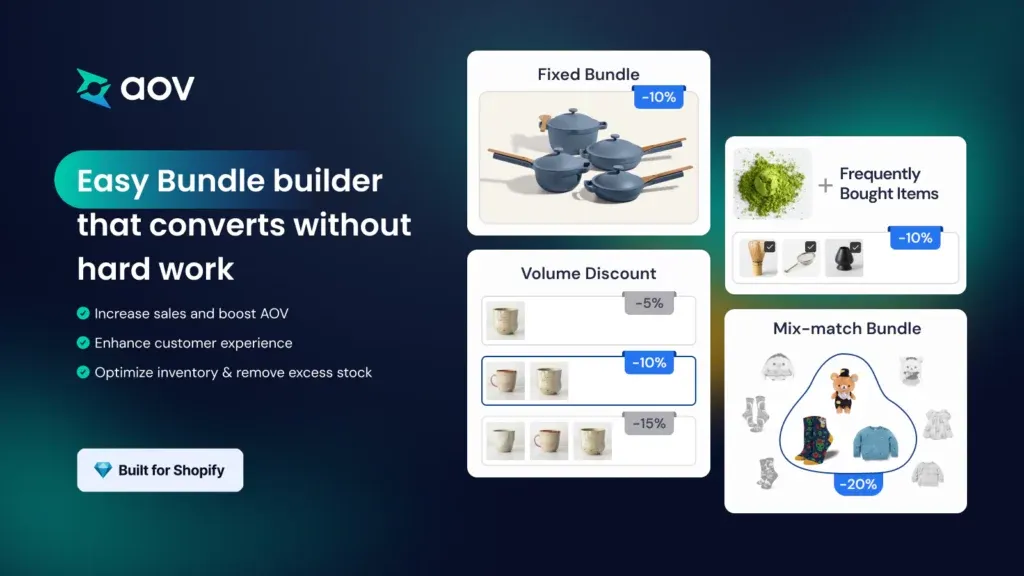Implement Shopify’s Discount Combinations by AOV Volume Bundles Discounts