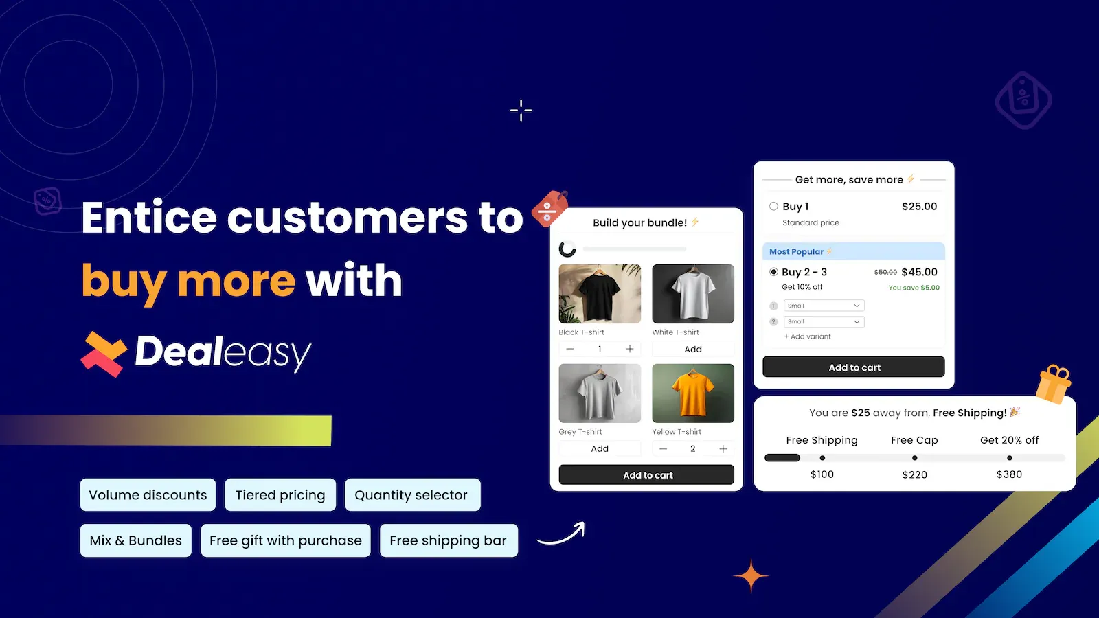 Volume Discounts — Dealeasy