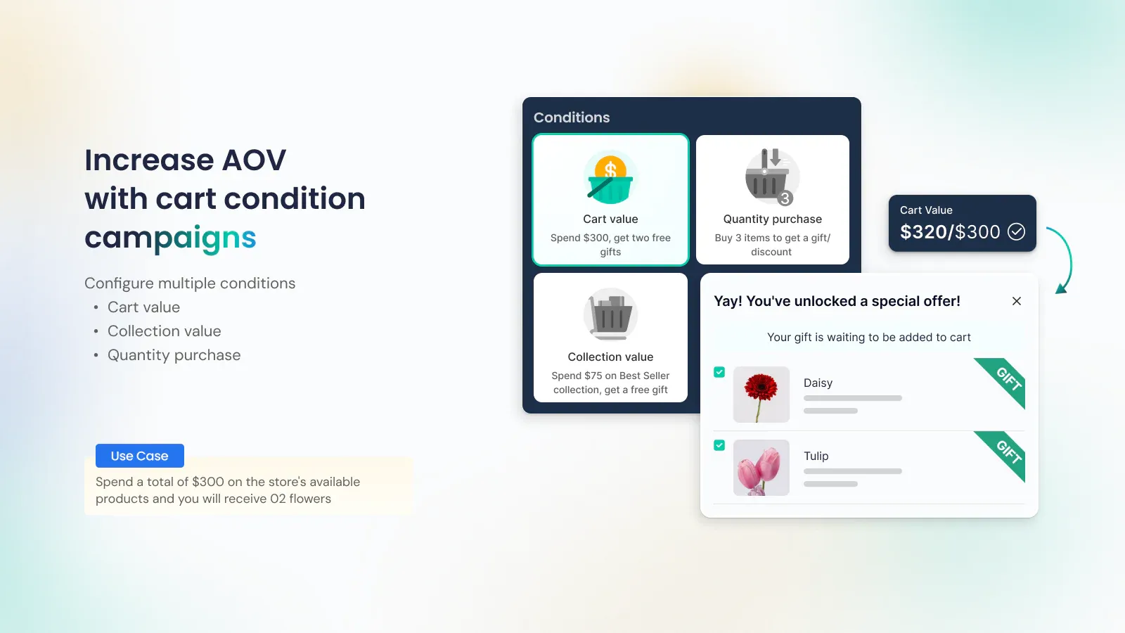 aov-ai Free Gift BOGO Buy X Get Y offers various promotional types